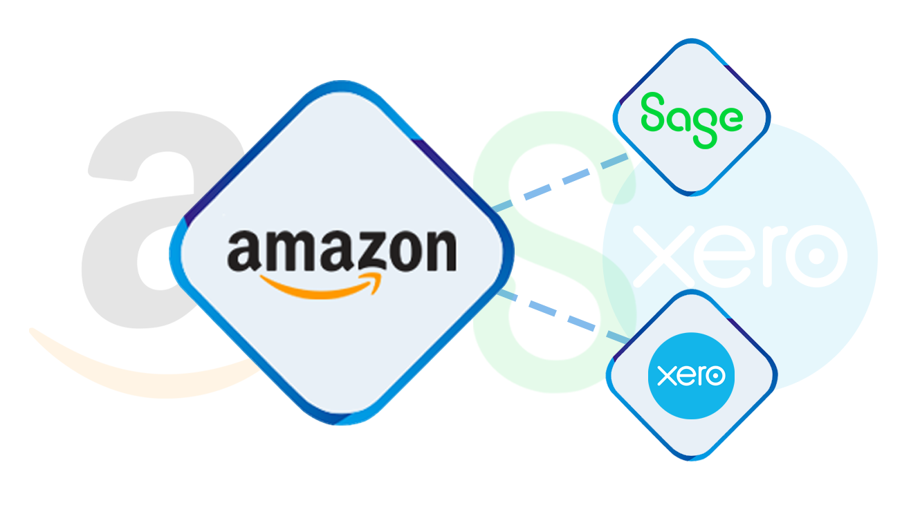Amazon Commerce Integration Graphic